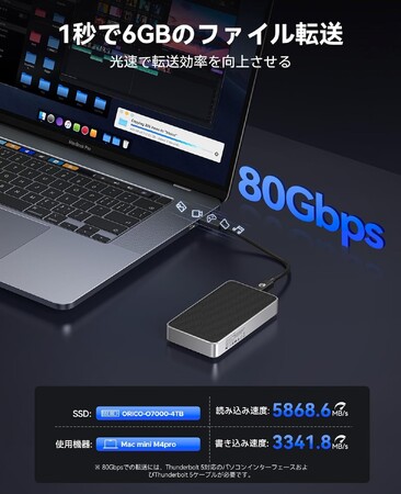 ORICO�AIntel Thunderbolt 5�Ή��E�ő�80Gbps��M.2 SSD�O�t���P�[�X�𔭕\�B�Ǎ�6000MB/s�EJHL9480�`�b�v�E�É���p�ETB5/4/3��USB4�݊��B