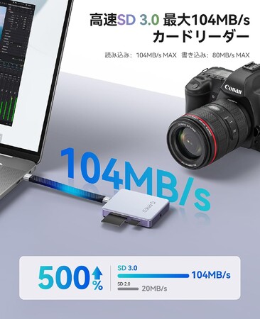ORICO�AMagSafe�Ή�M.2 NVMe SSD�P�[�X�𔭕\�B10Gbps�EProRes���ڕۑ��EPD100W�ESD/TF�E17�}�O�l�b�g���ڂ�iPhone���搧������̓T�|�[�g�B