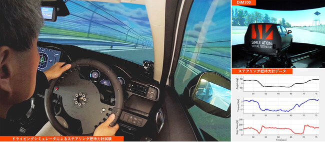 S&VL株式会社とマツダ株式会社が新世代自動車の開発におけるデジタル技術および人間工学の活用について協力合意