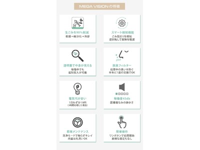 独自センサー技術で詰まりを制御！5000時間の連続試験をクリアした生ごみ処理機