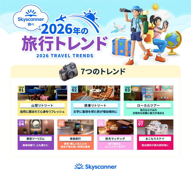 来年の旅行におけるトレンドは“パーソナルな旅” ！？ 世界中の検索データや調査結果から導き出した「トラベルトレンドレポート 2026」を発表！
