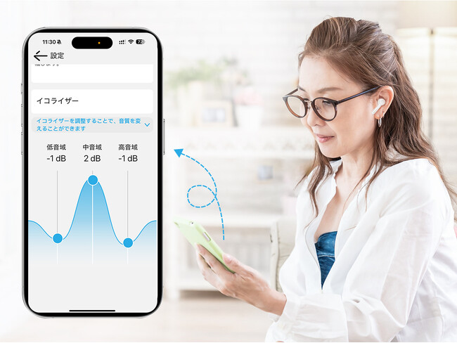 従来型とどう違う？スマホ連動型補聴器「Cearvol」