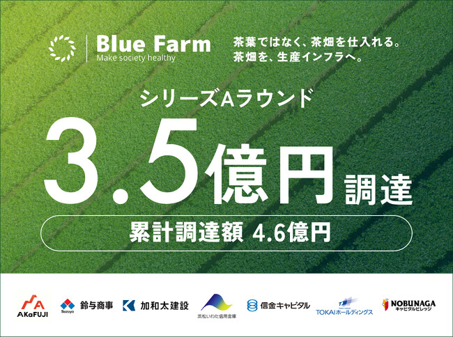 Blue Farm、シリーズAラウンドで3.5億円を調達、累計資金調達額4.6億円に到達