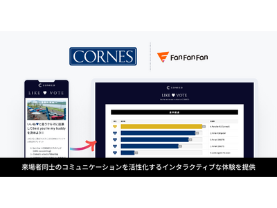 コーンズ・モータース、お客様との繋がりを彩る「Fan Fan Fan」をリアルイベントで活用