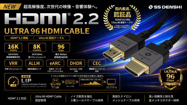 ���������̎�����K�i�uHDMI 2.2�v�ɑΉ������uUltra 96 HDMI(R)�F�؃P�[�u���v�����J�n�I