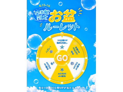 Meitu�A���~���Ԓ��ɐV�K���[�U�[�ɂ��u�t���b�V���v�@�\�̗��p�񐔂��O�N��62.5����