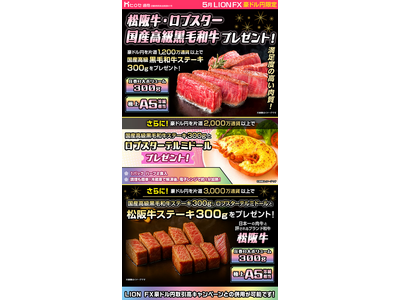 LION FX豪ドル円限定 松阪牛・ロブスター・国産高級黒毛和牛プレゼント!を実施！