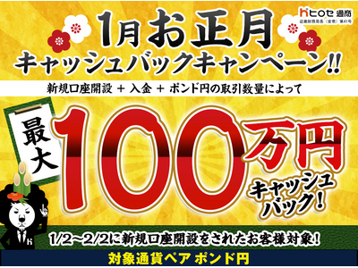 【新規口座開設限定】1月お正月最大100万円キャッシュバックキャンペーン！を実施