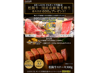 LION FXポンド円限定 松阪牛・国産高級黒毛和牛最大600gプレゼント!を実施！