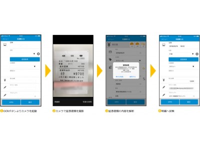モバイル対応の経費精算機能「従業員モバイルオプション」を提供開始