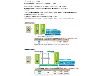 マニュライフ生命、『ライフタイム・カレンシー』を新たに富山銀行で発売