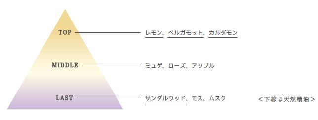 SUQQUから「澄」という漢字一文字から想起した香りのメイクアップフィックスミストとハンドクリームが登場