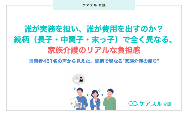 誰が実務を担い、誰が費用を出すのか？ 続柄（長子・中間子・末っ子）で全く異なる、家族介護のリアルな負担感