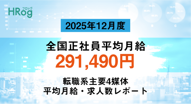 全国正社員平均月給は「291,490円」【2025年12月度 正社員平均月給・求人数レポート】