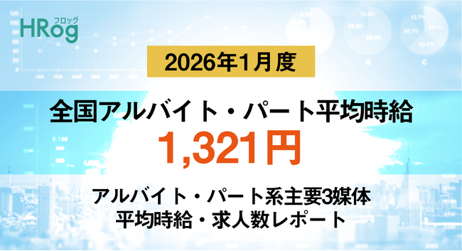 全国アルバイト・パート平均時給は「1,321円」【2026年1月度 アルバイト・パート 平均時給・求人数レポート】