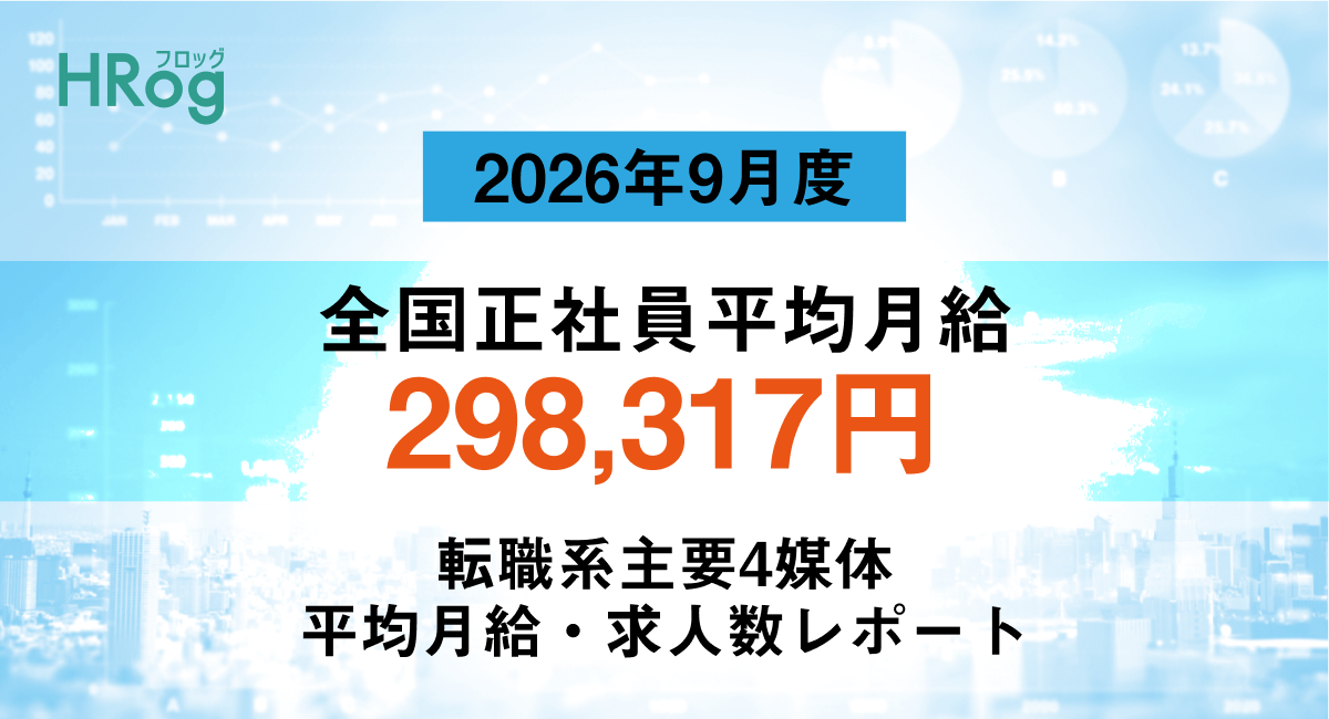 全国正社員平均月給は「298,317円」で前月から0.22%増加【2026年9…