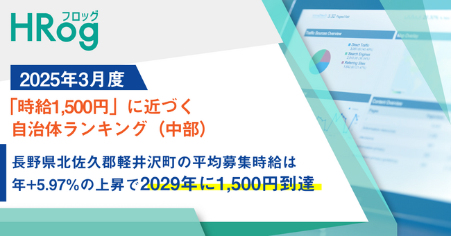 長野県北佐久郡軽井沢町の平均募集時給は年+5.97%の上昇で2029年に1,500円到達【2025年3月度 「時給1,500円」に近づく自治体ランキング（中部）】