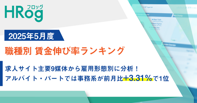 求人サイト主要9媒体から雇用形態別に分析！アルバイト・パートでは事務系が前月比+3.31％で1位【2025年5月度 職種別 賃金伸び率ランキング】