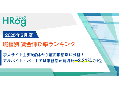 求人サイト主要9媒体から雇用形態別に分析！アルバイト・パートでは事務系が前月比+3.31％で1位【2025年5月度 職種別 賃金伸び率ランキング】
