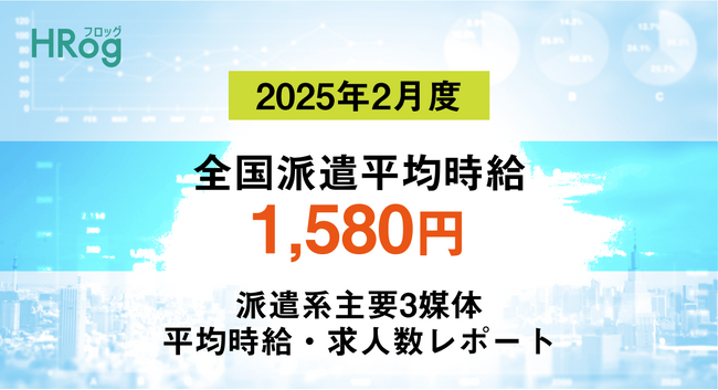 全国派遣平均時給は「1,580円」【2025年2月度 派遣平均時給・求人数レポート】