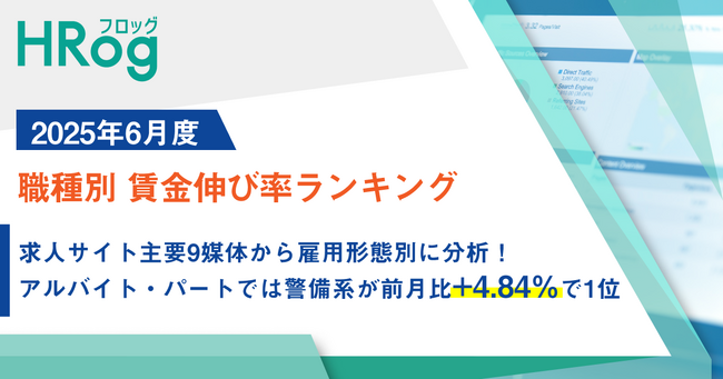 【2025年6月度】職種別 賃金伸び率ランキング求人サイト主要9媒体から雇用形態別に分析！アルバイト・パートでは警備系が前月比+4.84％で1位