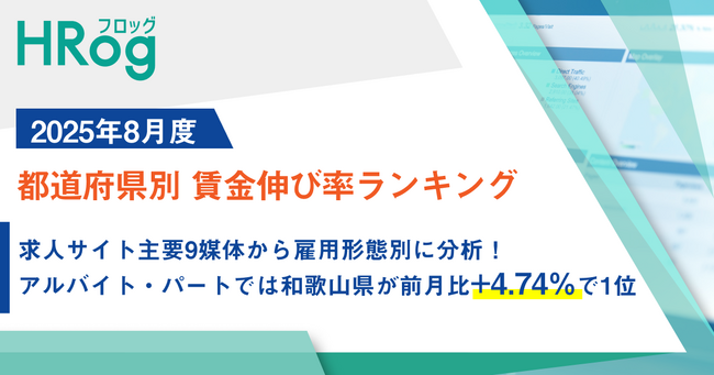 求人サイト主要9媒体から雇用形態別に分析！アルバイト・パートでは和歌山県が前月比+4.74％で1位【2025年8月度 都道府県別 賃金伸び率ランキング】