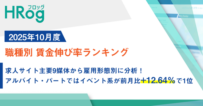 求人サイト主要9媒体から雇用形態別に分析！アルバイト・パートではイベント系が前月比+12.64％で1位【2025年10月度 職種別 賃金伸び率ランキング】