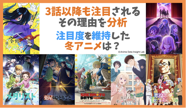 アニメデータインサイトラボ『2025年冬アニメ注目度分析』公開…　『メダリスト』『SAKAMOTO DAYS』は作品内外にて中弛みの少ない施策で注目を維持