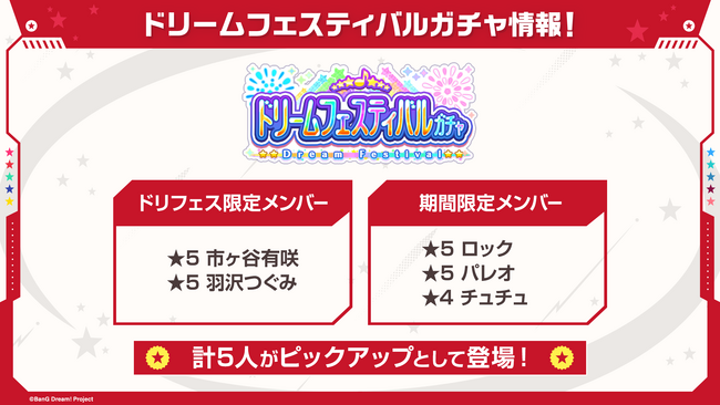 【ガルパ】「バンドリ！TV LIVE 2025」#282にて発表したドリフェス情報やミニアニメ「元祖！バンドリちゃん」配信記念キャンペーン情報、楽曲追加情報など、ガルパ新情報まとめ！