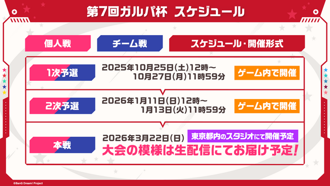 【ガルパ】第7回ガルパ杯情報や2025ハッピーハロウィン！キャンペーン！情報、「わかれ道の、その先へ開催記念ガチャ」再開催情報など、ガルパ新情報まとめ！