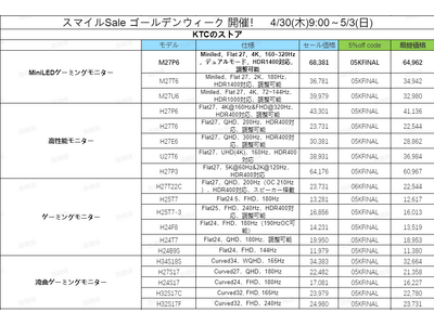 GW限定5%OFF！KTC「H27T27S」がスマイルSaleで16,131円（税込）に