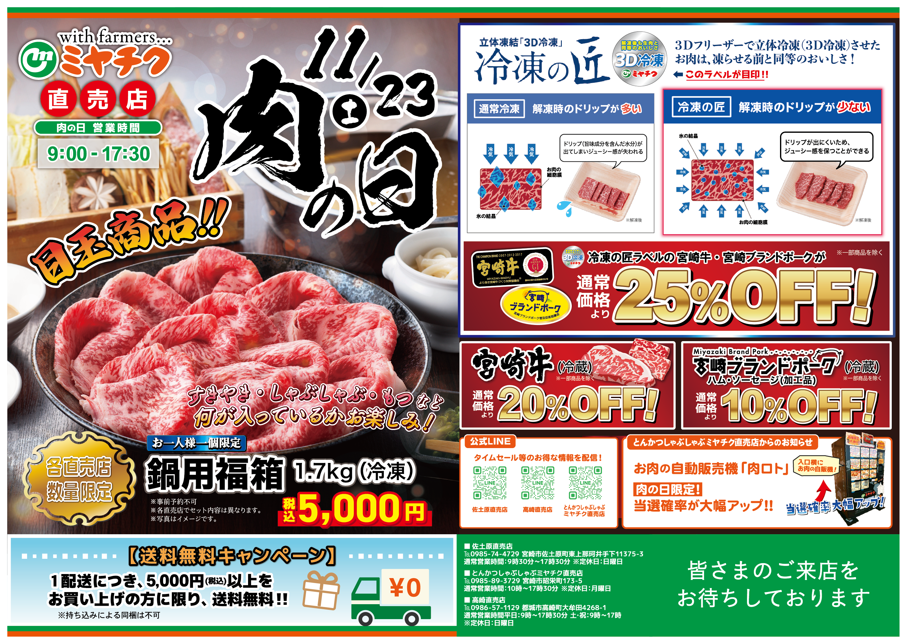 【11/23(土)は直売店 肉の日】売切必須！鍋用のお肉が入った”スペシャル福箱”を数量限定で特別販売します！