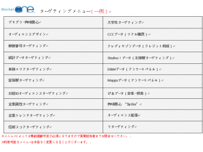 リレイド、DSP「MarketOne(R)」と接続し動画広告のRTB取引を開始