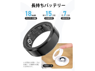 ライブリーライフ株式会社（LivelyLife）健康管理の新しい形-スマートリングSR01新商品登場