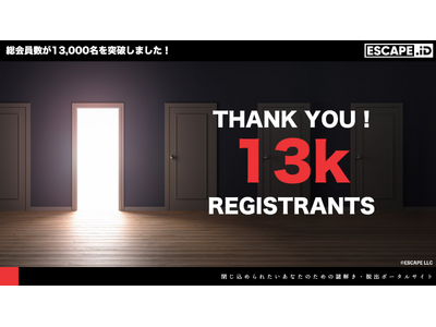 謎解き・脱出ゲームのチケットポータルサイト「ESCAPE.ID」のユーザー登録者数が13,000名を突破!