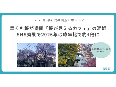 【混雑調査レポ】東京の桜スポット・蔵前神社「早咲き桜×ミモザ」が見頃周辺おしゃれカフェの混雑、2026年...