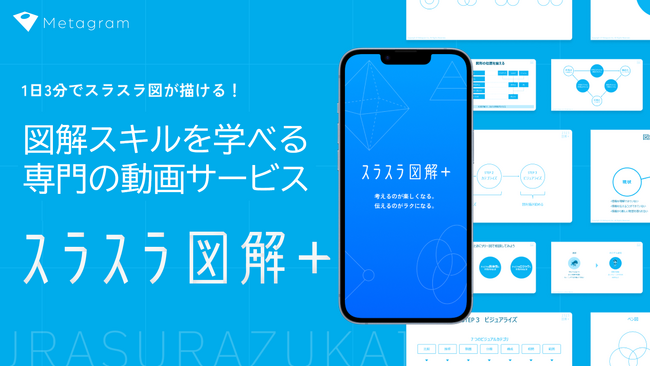 図解スキルを学べる専門の動画学習サービス『スラスラ図解＋』を正式リリース