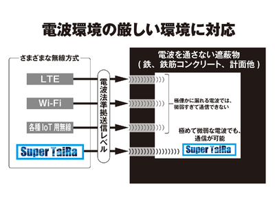 新品未使用 山波商店 モビリティベスト 山波商店 モビリティベスト ブラック フリーサイズ 渓流ベスト