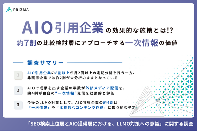 AIO引用に“選ばれる”企業の戦略】SEO上位止まりの企業と何が違う？8割