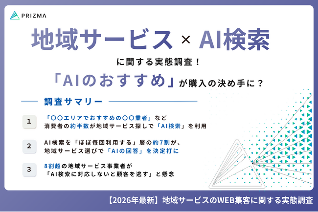 AI検索×地域サービス】 AIからのおすすめは「知る」だけじゃない！ 約7