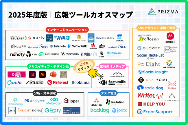 【2025年度版】広報ツールカオスマップを無料公開！