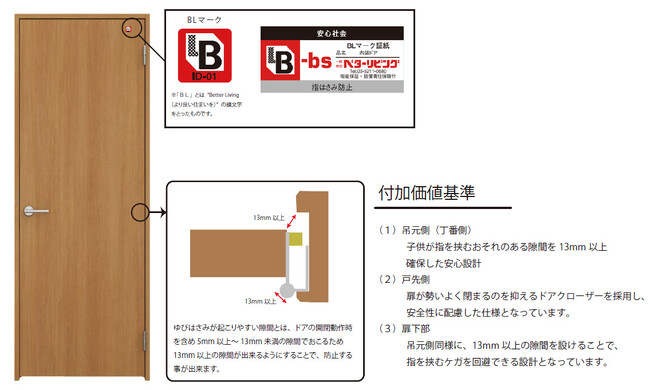 「指はさみ防止対策内装ドア」が社会貢献優良住宅部品（BL-bs部品）に木製のドアとして初めて認定