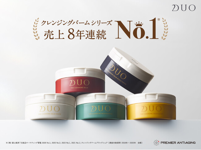 DUO（デュオ）のクレンジングバームシリーズが8年連続クレンジングバーム売上No.1※1を獲得