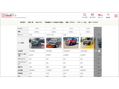 �y�N��1���䒴�Ή��z�k�C���ő勉�̌y�����Ԑ��X�u�k�C���y�p�[�N�v�����T�C�g��S�ʍ��V