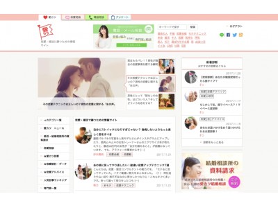 日本人女性は国際結婚・外国人との交際に興味ありあり  でも不安なのは「文化」と「言葉」の違い  愛カツ（aikatu.jp）での調査結果