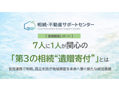 �y�ӎ��������|�[�g�z7�l��1�l���֐S�́u��3�̑����i�②��t�j�v�Ƃ́@�����A�g�Ŕ����B�Ǘ���h���n�掑�Y�𖢗��֌q���V���ȏI���ӎ�