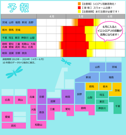 アサンテ独自の取り組み「シロアリ注意報」をHPで公開！今年の羽アリのスウォームは平年よりやや早い見込み
