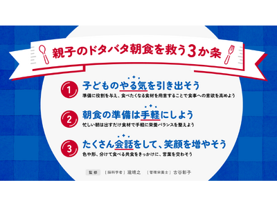雪印メグミルク「6Pチーズ」実証実験動画を公開脳科学者・管理栄養士監修のもと“親子のドタバタ朝食を救う3...