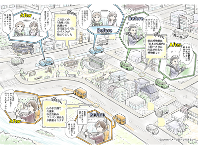 移動中に地域トピックをスマホから音声で案内するサービスの実証開始（さいたま市）