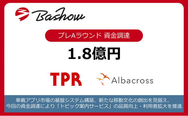 車載アプリ市場のパイオニア事業を手がける株式会社Bashow、プレAにて1億8000万円の資金調達を実施